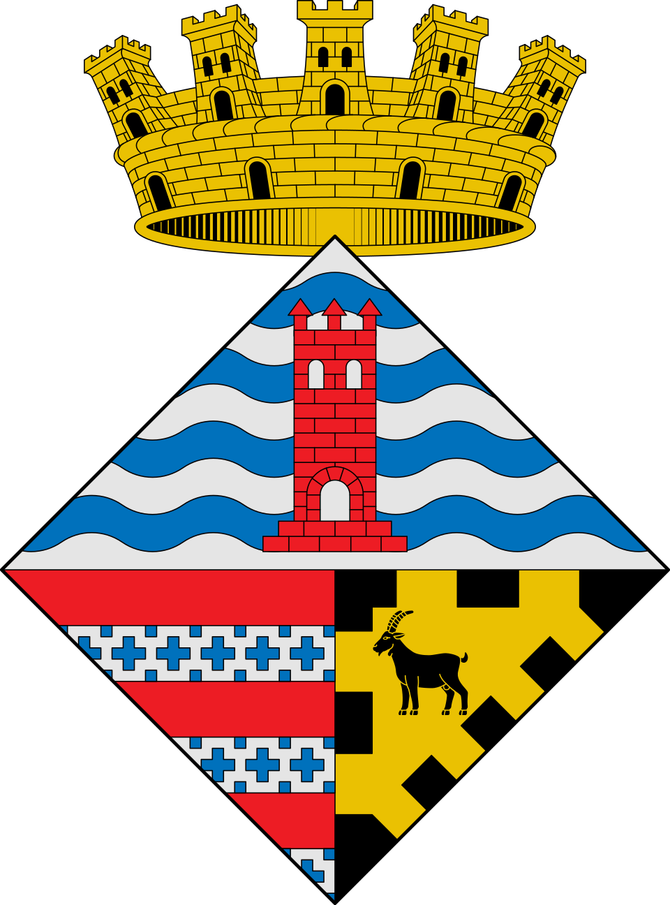 Escut de Malgrat de Mar