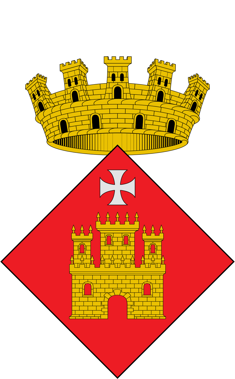 Escut de Sitges
