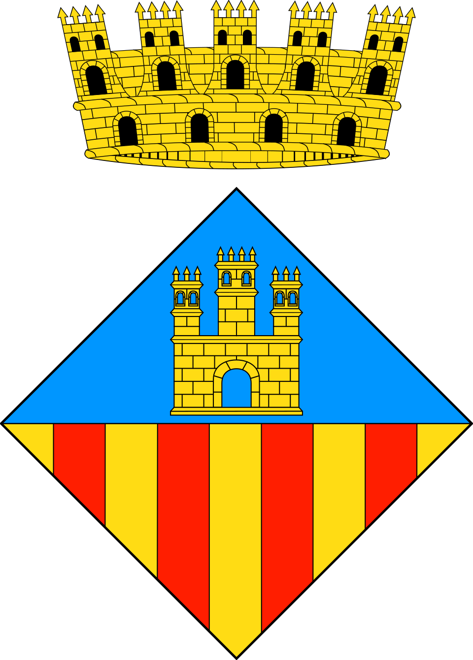 Escut de Vilanova i la Geltrú